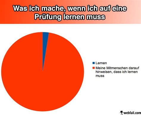 Was ich mache, wenn ich auf eine Prüfung lernen muss - Fun Bild ...