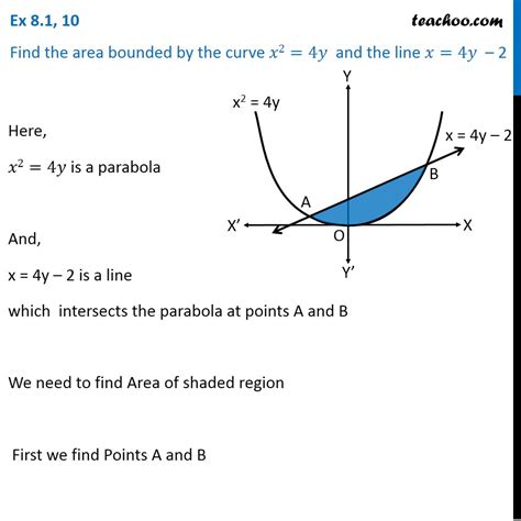 Find The Value Of A So That The Area Bounded By The Curve Y Is Equal To