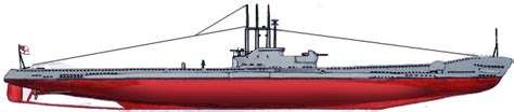 Ww2 British Submarines Of All Types Developement From 1921 To 1945