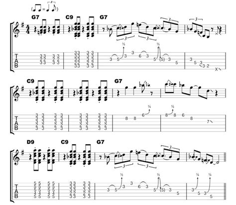 5 Blues Licks In G Guitar Pro Tabs With Audio Track Guitar Pro Blog