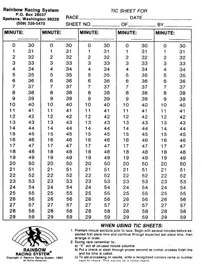 Tic Timing Road Racing Spokane Finish Line Cross Country Word