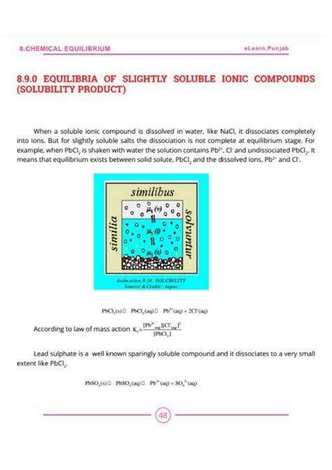 Solution Solubility Product And Applications Of Solubility Product