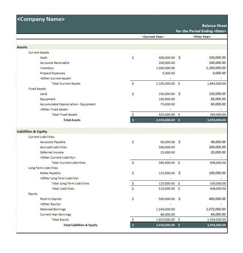 Spreadsheet For Estate Accounting for 38 Free Balance Sheet Templates ...