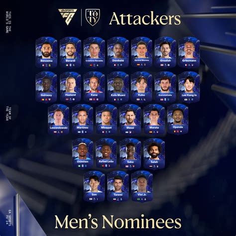 Fc 24 Men And Women Official Toty Nominees Reasportsfc