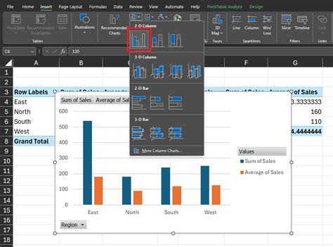 Padroneggiare Le Tabelle Pivot Di Excel Una Guida Completa