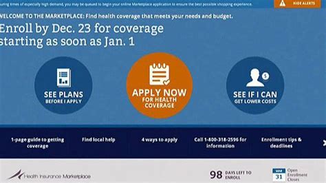 Obamacare Signup Deadline Arrives With Confusion Fox News Video