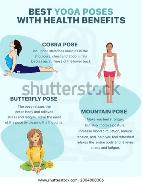 Best Yoga Poses Health Benefits Cobra Stock Illustration 2004800306 ...