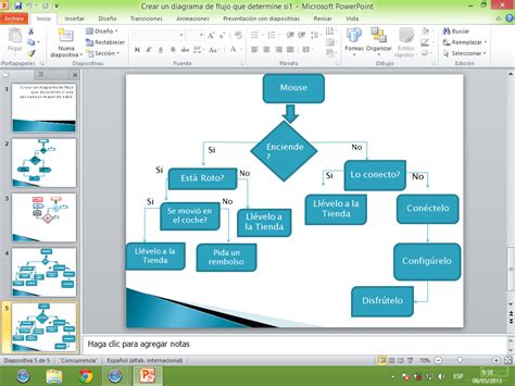 Plantilla De Diagrama De Flujo Para Power Point Gratis Flujo