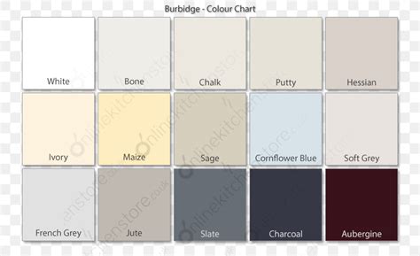 Dulux Paint Color Chart Kitchen Cabinet, PNG, 800x500px, Dulux, Behr ...