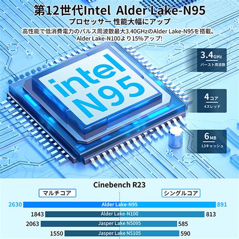 Nipogi Ak Plus Windows Cpu N Gb Ssd