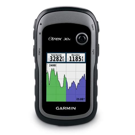 Introducing The ETrex 20x And 30x Outdoor Handhelds C2DJOY