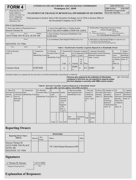 Fillable Online Syndicate Bank Rtgs Form Fill Online Printable Fillable Fax Email Print