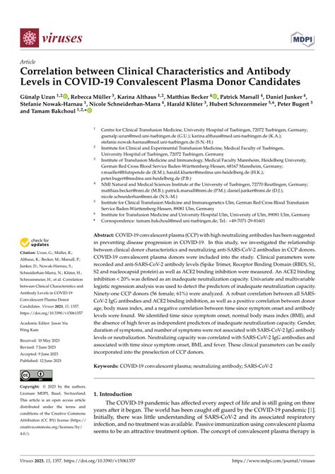 Pdf Correlation Between Clinical Characteristics And Antibody Levels