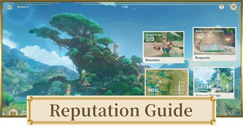 Genshin Reputation System Guide How To Unlock And Location Gamewith