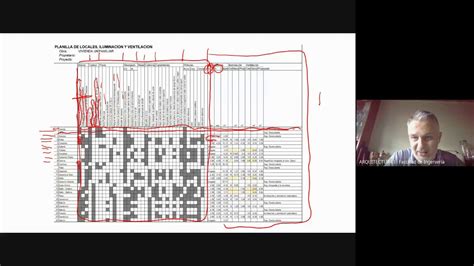 Arquitectura I Memoria Descriptiva Planilla de Locales y Carátula