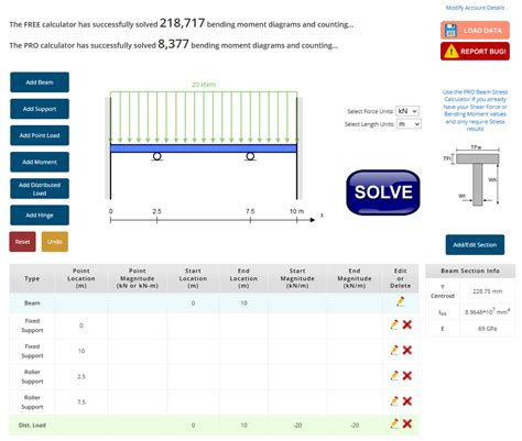 PRO Beam Calculator for Deflection, Shear and Bending Stress ...