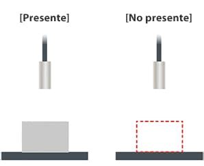 Qu Son Los Sensores De Desplazamiento Medidores De Distancia Y Los