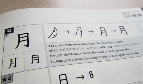 El Sistema De Escritura Japonés Cultura Japón