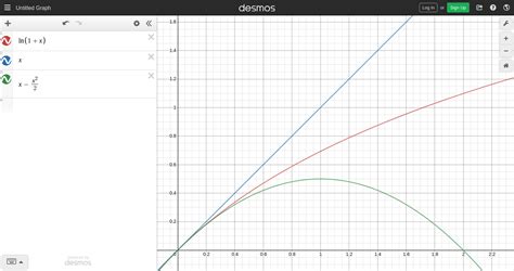 On the Convergence of Series - Mathematics Stack Exchange