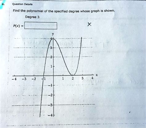 Solved Question Details Find The Polynomial Of The Specified Degree Whose Graph Is Shown Degree