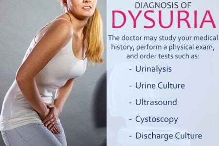 What You Should Know About Dysuria Painful Urination