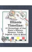 Illinois Timeline: A Chronology of Illinois History, Mystery, Trivia ...