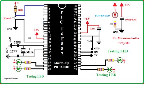 Pic F Microcontroller For Beginner Projectiot Technology