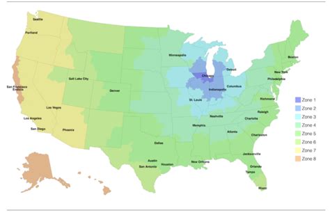 Understanding Shipping Zones