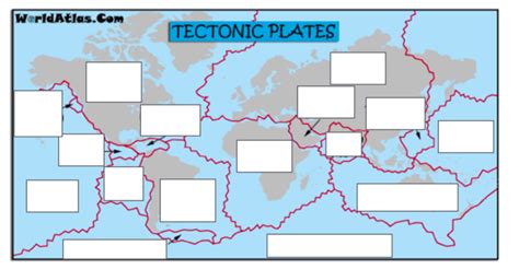 Tectonic Plates 2 Diagram Quizlet