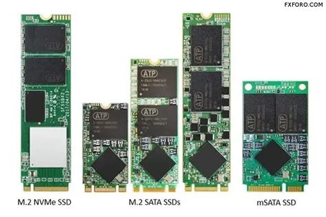 Diferencias De Conector Tipo M Nvme M Sata Msata Novedades Y