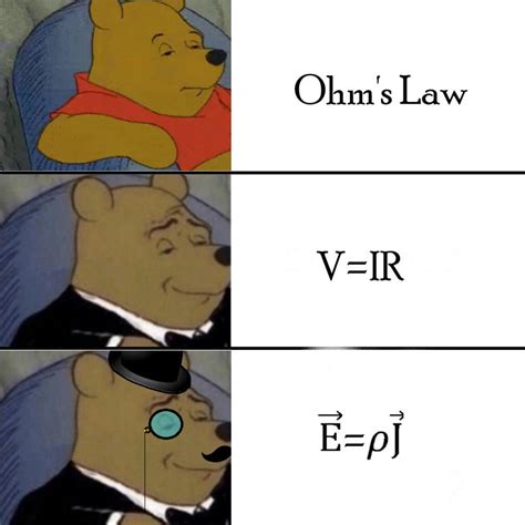 Ah Yes Ohms Law Rphysicsstudents