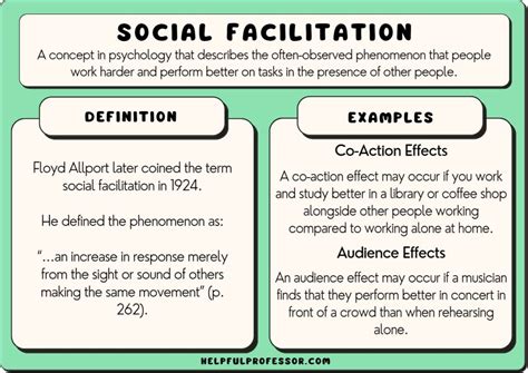 10 Social Facilitation Examples And Easy Definition 2023 2023