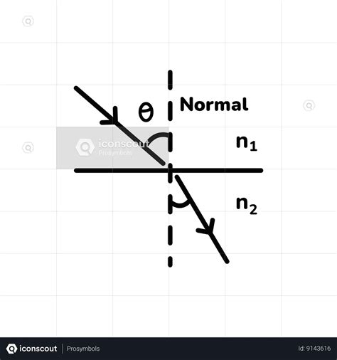 Refractive Index Animated Icon download in JSON, LOTTIE or MP4 format