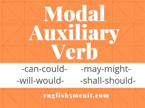 Modal Auxiliary Verb Dan Contoh Penggunaannya English Menit