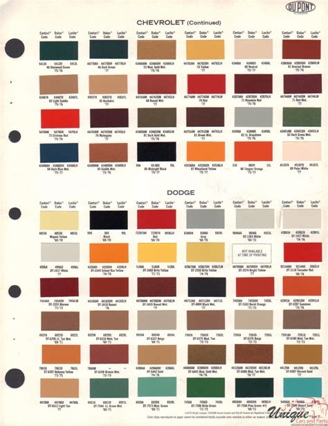 1969 Dodge Charger Color Chart