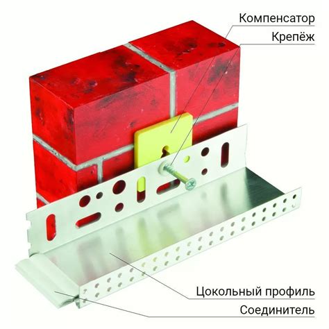 Профиль цокольный алюминиевый TP-SP купить по цене от 621 руб.