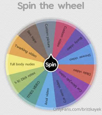 Brittkayek Brittkayek001 Nude OnlyFans The Fappening Plus