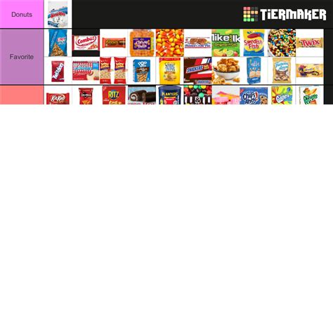 Snack Tier List Community Rankings Tiermaker