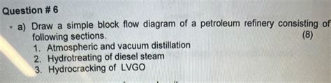 Solved Question # 6a) ﻿Draw a simple block flow diagram of a | Chegg.com