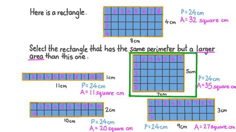 Areaof A Rectangle