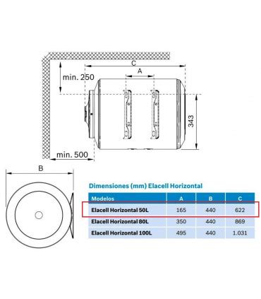 Termo Horizontal Junkers De Litros Canarias