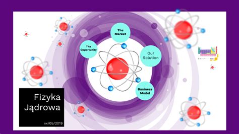 Fizyka J Drowa By Maciej Zauder On Prezi