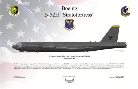 Boeing B H Stratofortress Ghost Rider Flag Background Digital Art By