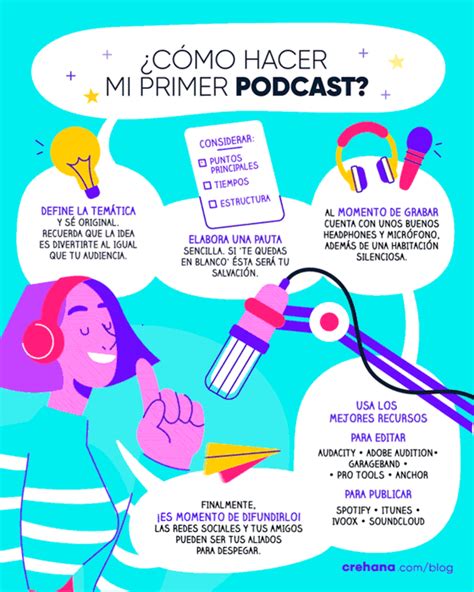 Qu Es Un Podcast Y C Mo Crear Uno Crehana Es Google Marketing E