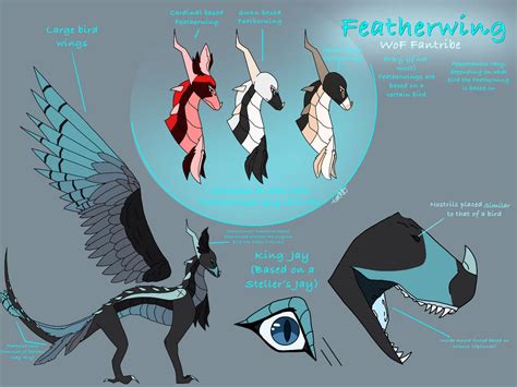 Featherwings Wings Of Fire Fantribe Stuff By Caninethistles On Deviantart