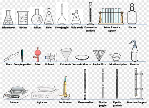 Chemistry Apparatus Clipart Black And White Cross