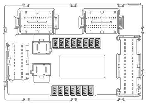 Jeep Renegade Fuse Box Diagram Startmycar