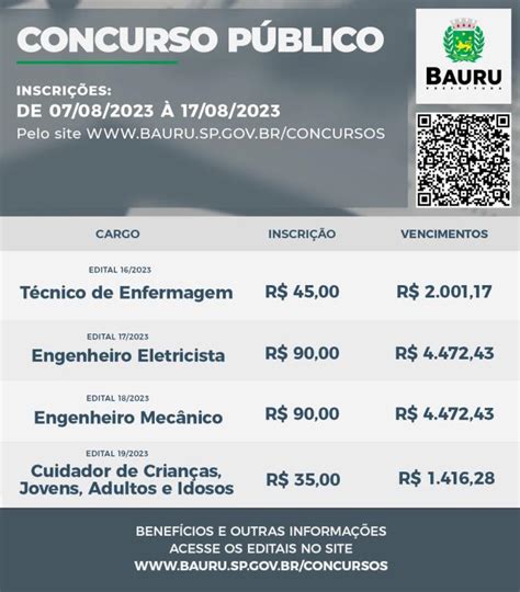 Prefeitura De Bauru Vai Abrir Inscri Es Para Quatro Concursos P Blicos