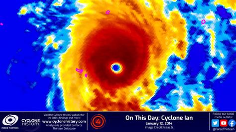 Cyclone History On Twitter Otd In Two Powerful Category