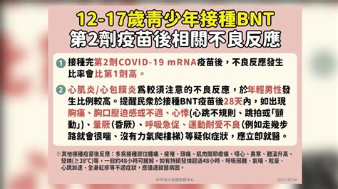 青少年2劑bnt怕心肌炎！李秉穎：延長間隔減少發生率│新冠肺炎│疫苗│心包膜炎│不良反應│副作用│tvbs新聞網